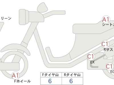Kawasaki Ninja ZX-4R SE 2023