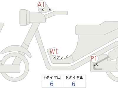 Yamaha MT-09 2022