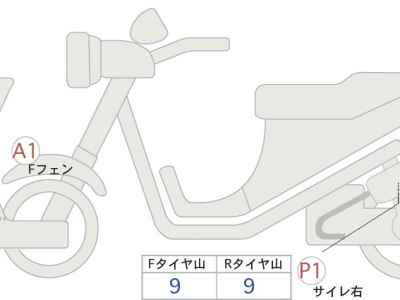 Honda Transalp 750 2025
