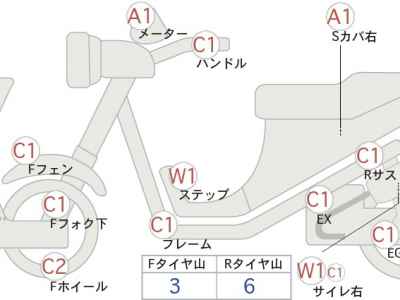 Honda CB400SS 2009