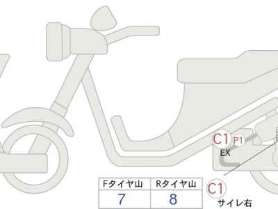 Honda CB400SFV 2020