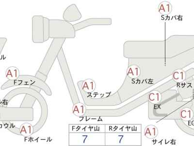 Honda CBR600RR 2005