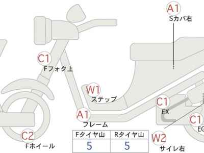 Harley-Davidson Electra Glide FLHTCU 2017