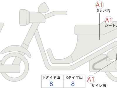 Harley-Davidson ACCESS125 2024
