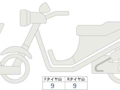 Harley-Davidson Breakout FXBR117 2025