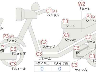 Honda XL250 Degree 1991