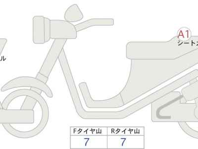 Yamaha TMAX 500 2024
