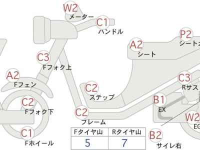 Honda CB400SF 2014