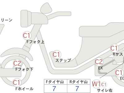 Honda CB400SFV 2007