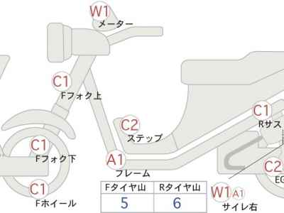 Honda CB1100 2013