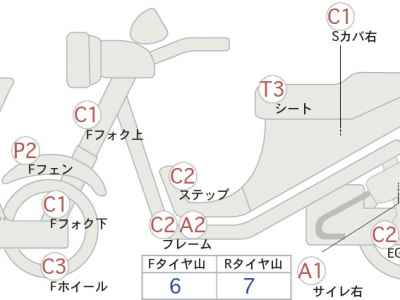 Honda Steed 400 1993