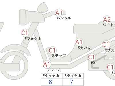 Honda NC750X DCT 2021