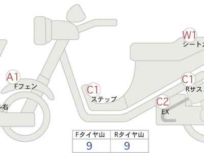 Honda CBR250RR 2023