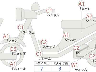 Honda CB1300SF 2000