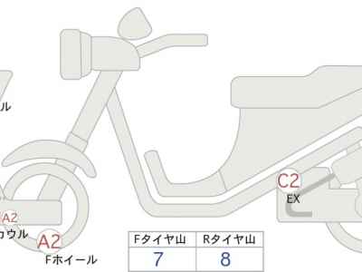 Yamaha YZF-R6 2021
