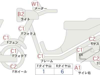 Yamaha SR400 2013