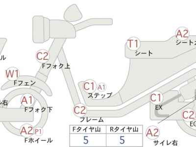 Yamaha Serow XT250 2008