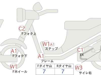 Honda VTR250F 2013