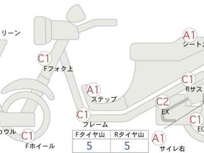Yamaha YZF-R25 2018