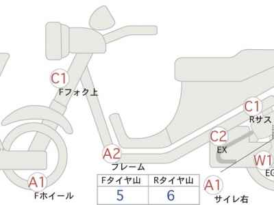 Honda CB400SFV 2007