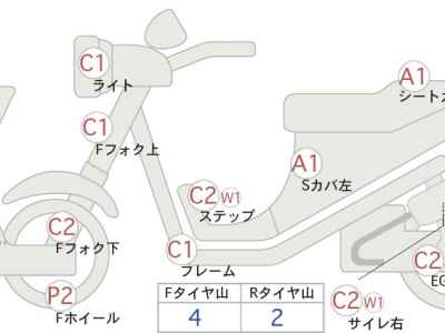Suzuki Boulevard 400 2006
