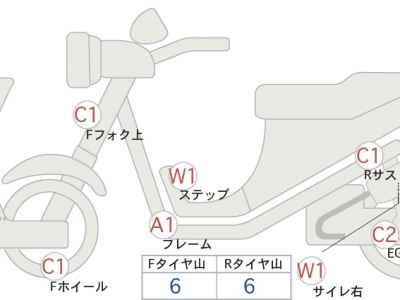 Harley-Davidson ACCESS125 2011