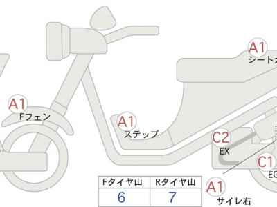 Yamaha MT-03 2023