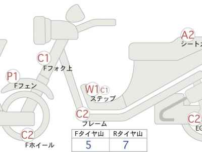 Honda CB250F 2007