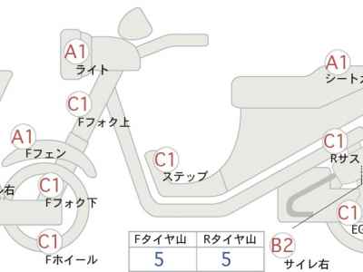 Honda VTR250F 2013