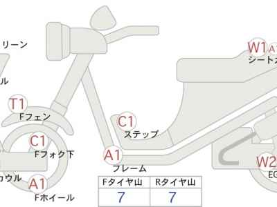 Honda CBR600RR 2005