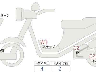 Honda VFR800X Crossrunner 2015