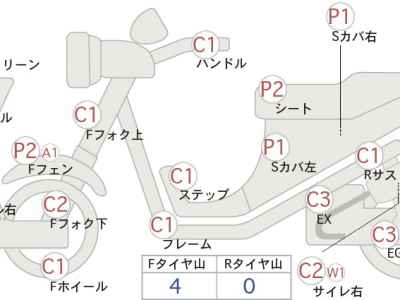 Honda GL1200 Gold Wing 1988