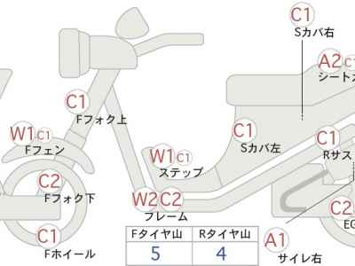 Honda VTX1800 2002