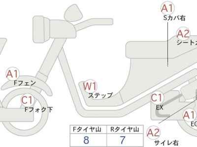 Yamaha XVS400 Drag Star 2013