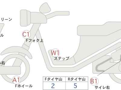 Kawasaki Ninja 400 2023