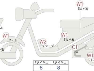 Yamaha TORI CITY 300 1994