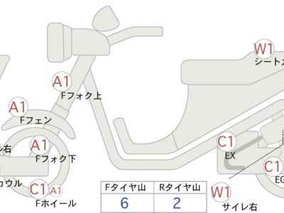 Kawasaki Ninja 1000 2018