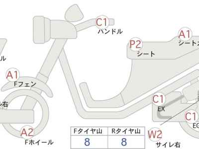 Suzuki GSX-R750 2004