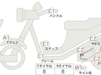 Yamaha YZF-R1 2000