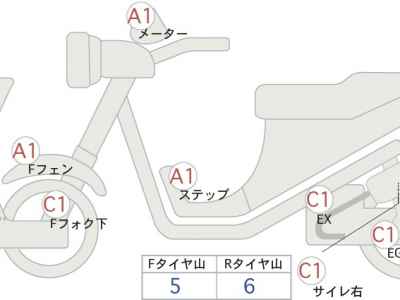 Harley-Davidson Fat Boy FLSTFB1580 2013