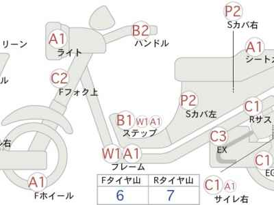 Honda CBR250R 2013