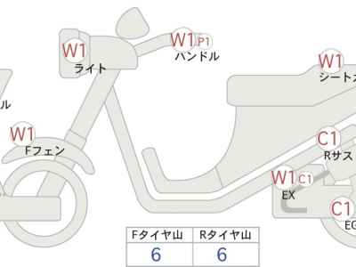 Honda CB400SFV 2014