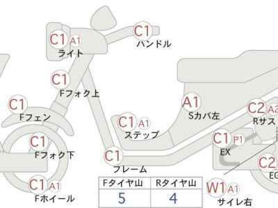 Honda CB1100 2010