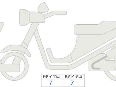 Yamaha Niken 2018