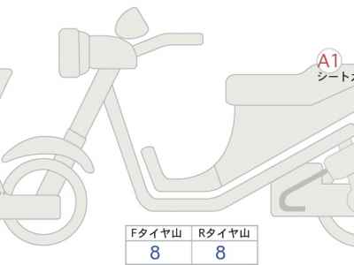 Honda CBR250RR 2020