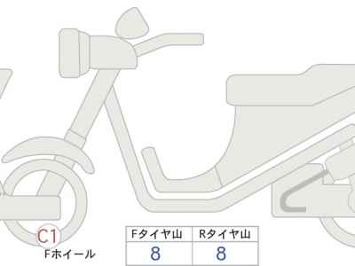 Harley-Davidson Fat Boy FLFBS114 2020
