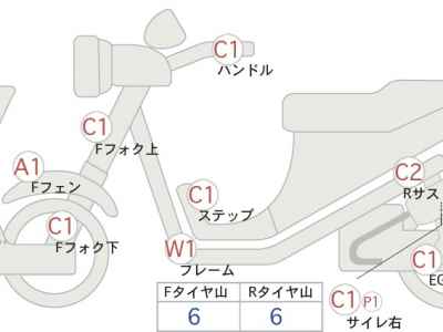 Harley-Davidson V-Rod Muscle VRSCF1250 2009
