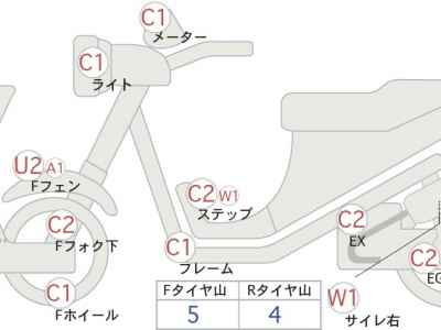 Harley-Davidson Fat Boy FLSTF1450 2001
