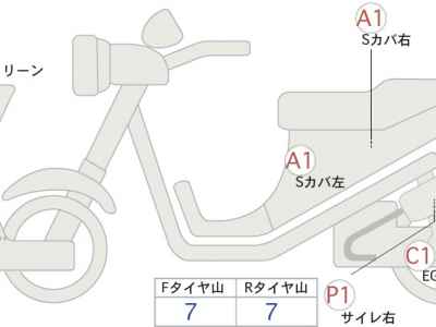 Harley-Davidson FXLRST 2023