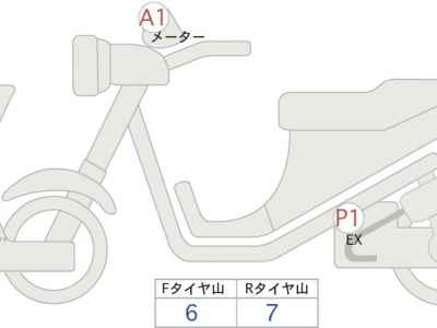 Triumph Speed 400 2024